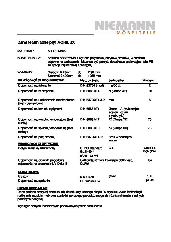 Dane-techniczne-Akryl.pdf